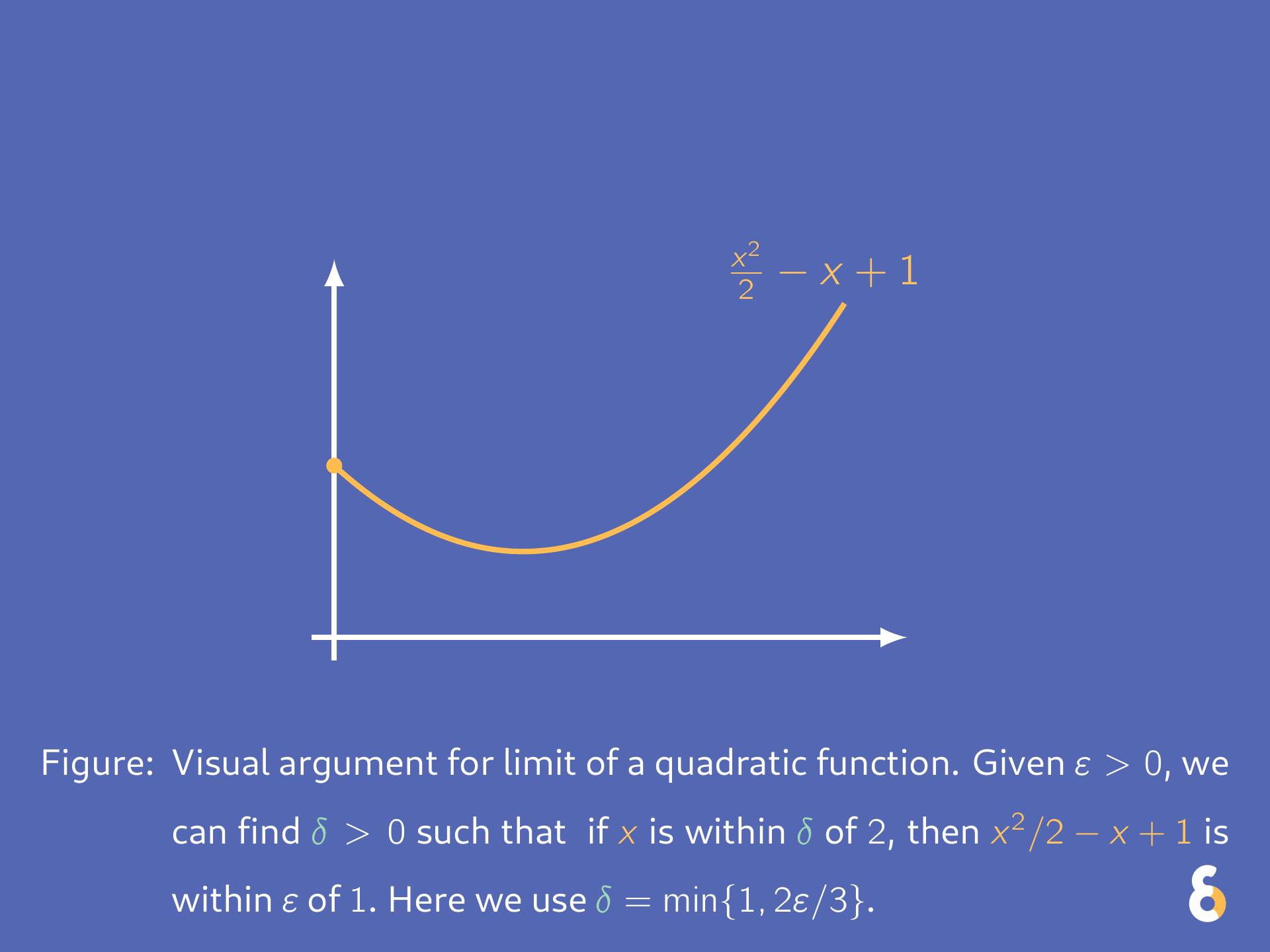 graphic