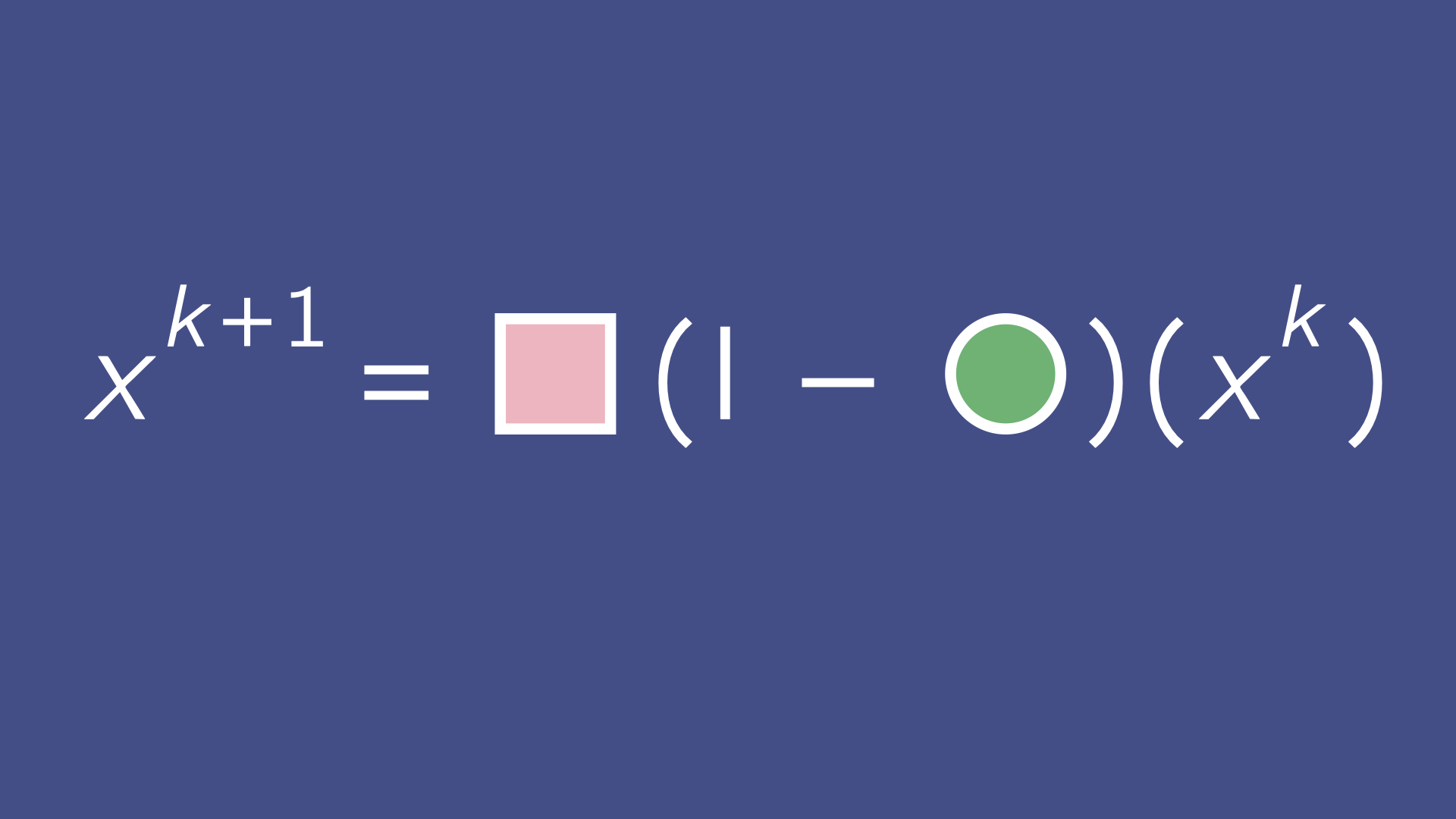 Plug-and-play composition graphic